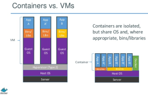 docker_screnie