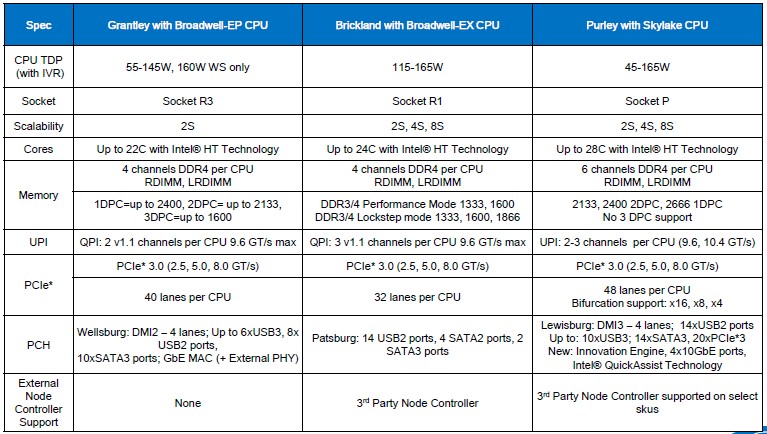 intel-kdm-roadmap-4.jpg