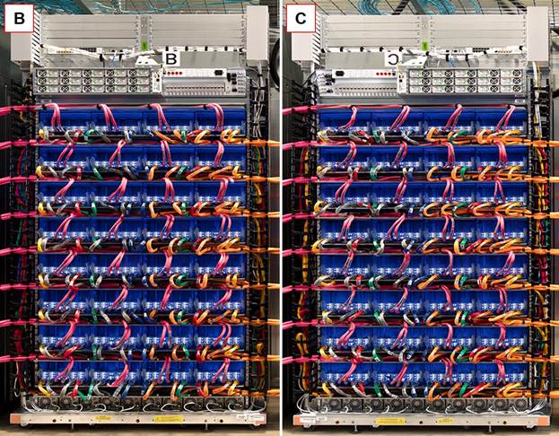 Have learned Consultation Specialize Under The Hood Of Google's TPU2 Machine Learning Clusters