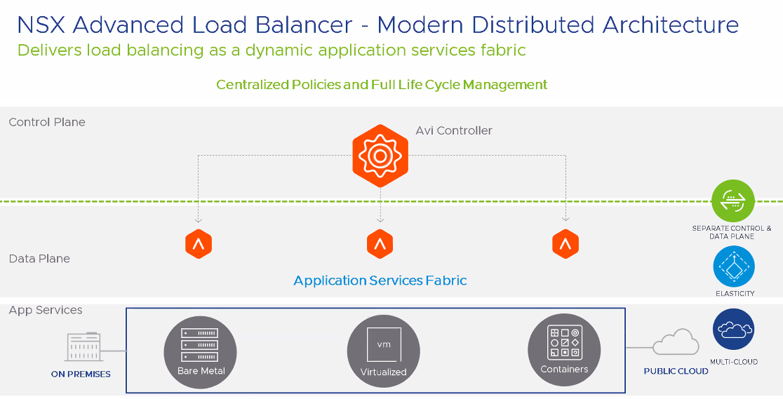 The Style Of Cloud Networking In The Corporate Datacenter - The