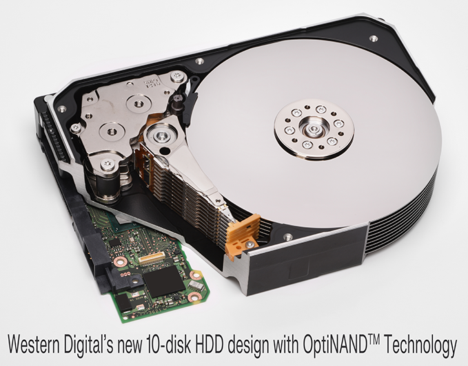 The Future of Hard Drives: New Technologies on the Horizon