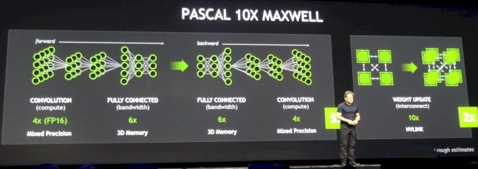 nvidia-pascal-vs-maxwell