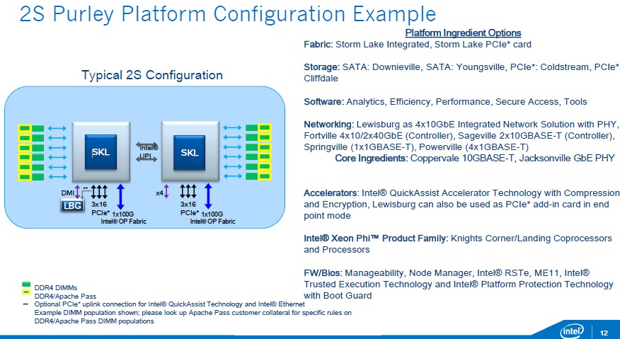 intel-kdm-roadmap-3