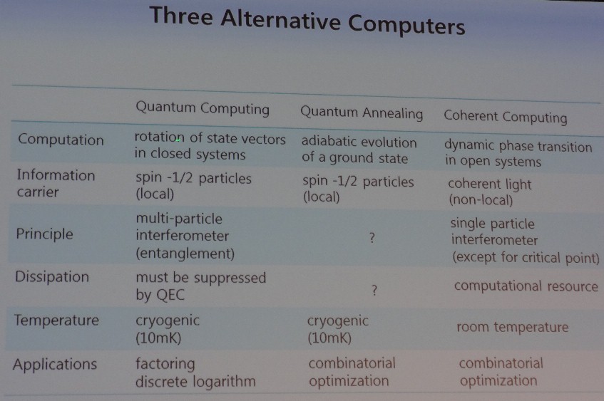 quantum-computing-types