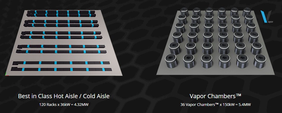 vaporio-core-comparison-to-racks