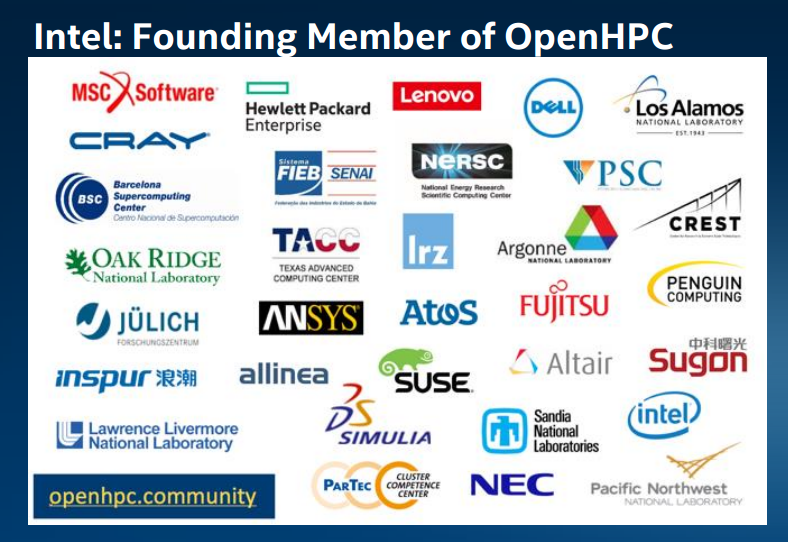 OpenHPCParnters