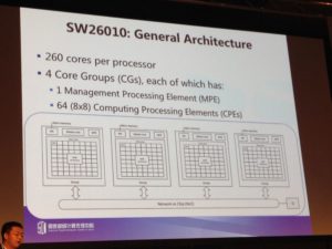 As a recap, the entire stem is built from the 1.45 GHz SW26010 processors. For each node, there are four “core groups” so each processor chip has four core groups. Each of these groups has 65 cores (one management core, 64 computing cores) with the management core capable of also handling compute. This creates a total of 260 cores per unit and it’s built from there. So, we have the 260-core node and there are also “supernodes,” of which there are 256 in a quarter of a cabinet. Four of those go in a cabinet, and the full system stretches to forty cabinets total with an interconnect that’s built into the chip (which is referred to as the custom ‘network on a chip” interconnect) and also an interconnect for hooking everything together to form a supernode.