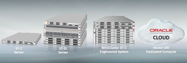 oracle-s7-systems