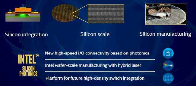 intel-silicon-photonics-hybrid-laser