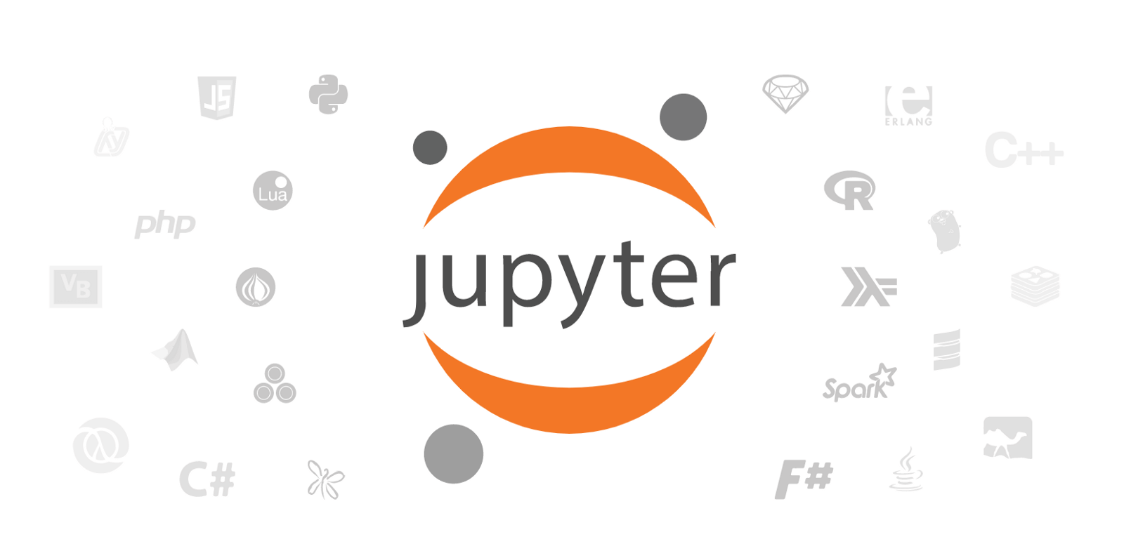 jupyter更换主题