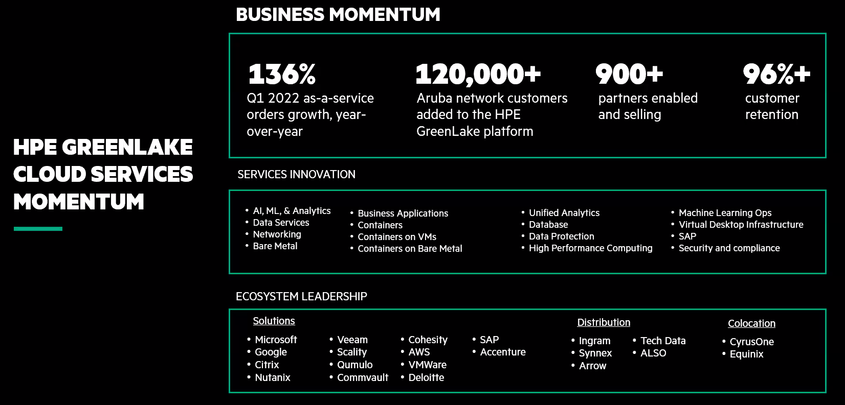 HPE Focuses On Networking, HPC, Storage With GreenLake Expansion HPE Focuses On Networking, HPC, Storage With GreenLake Expansion