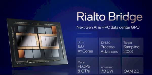 The Increasingly Graphic Nature Of Intel Datacenter Compute