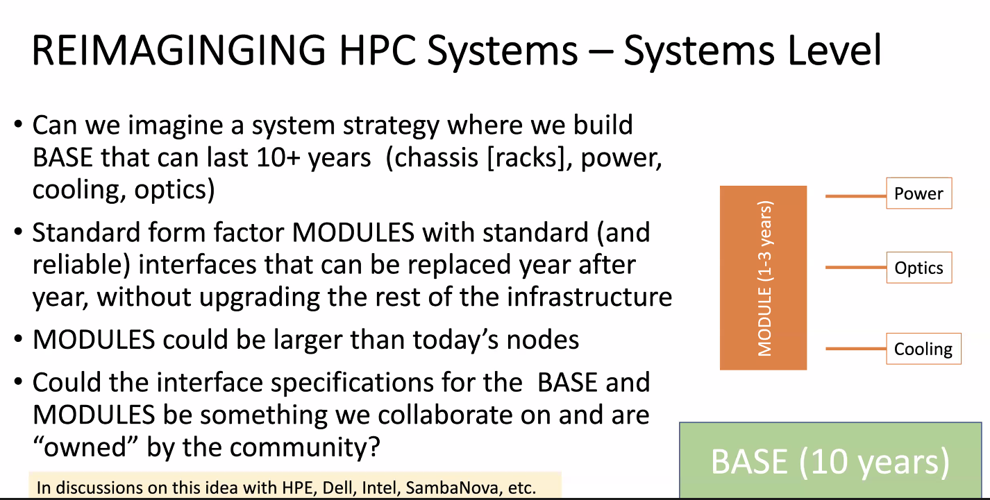 Argonne-HPC-systems.png